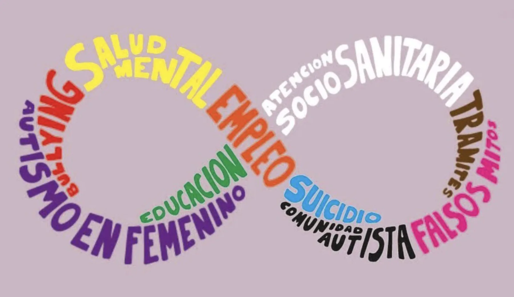 Identidad del Encuentro Autista en Madrid